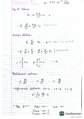 Resumen-Electromagnetismo.pdf