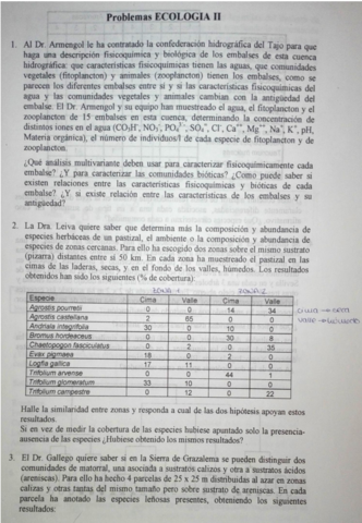 Problemas Ecología 2 (María Zunzunegui).pdf