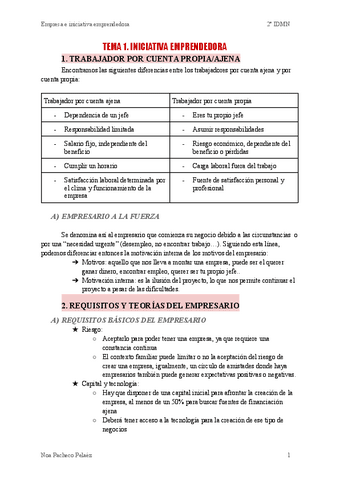 TEMA-1.-INICIATIVA-EMPRENDEDORA.pdf