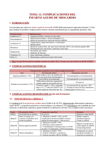 TEMA-11.-COMPLICACIONES-DEL-INFARTO-AGUDO-DE-MIOCARDIO.pdf