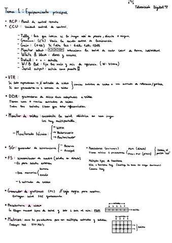 Resumen-Parcial-1.pdf
