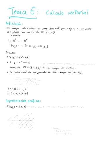 Tema 6_Fundamentos Matemáticos de la Arquitectura I.pdf