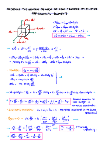 RESUMEN-TEORIA.pdf