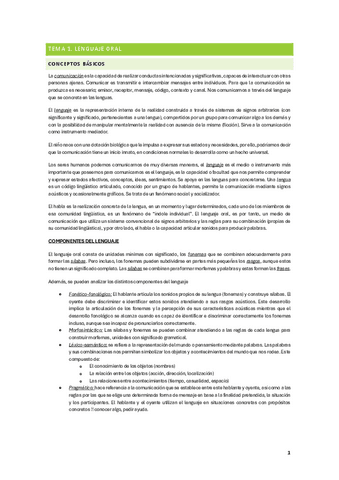 APUNTES-FINALES-DESARROLLO-DE-LAS-HABILIDADES-LINGUISTICAS-Y-LECTOESCRITURA.pdf