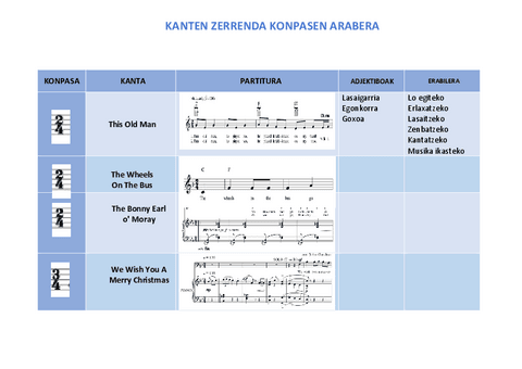 Azterketarako-ariketa-Kantak-eta-Konpasak.pdf