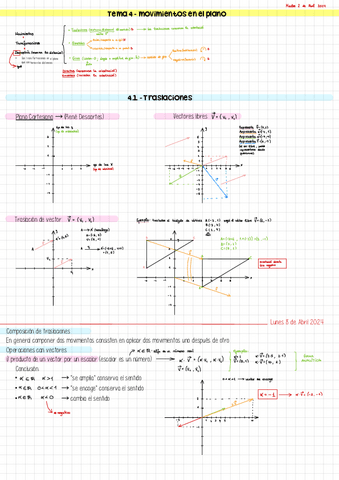 Apuntes-clase-tema-4-5-6.pdf