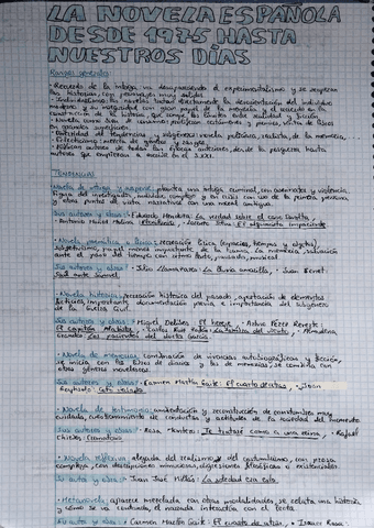 La-novela-espanola-desde-1975-hasta-nuestros-dias1.pdf