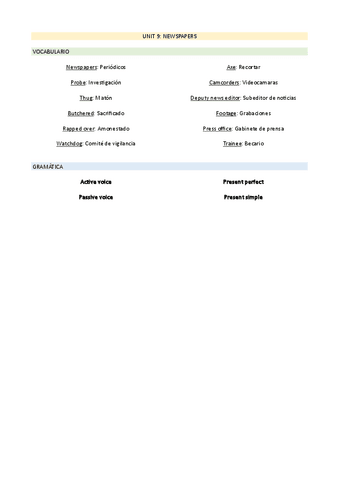 Tema-9-vocabulario.pdf