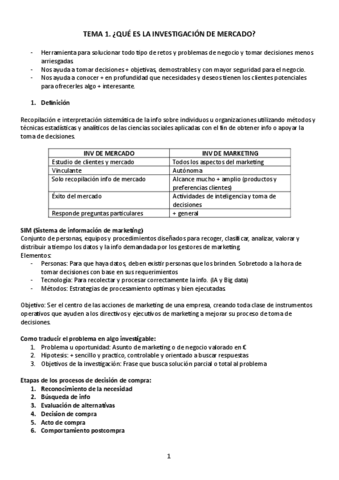 APUNTES-INVESTIGACION-DE-MERCADO.pdf