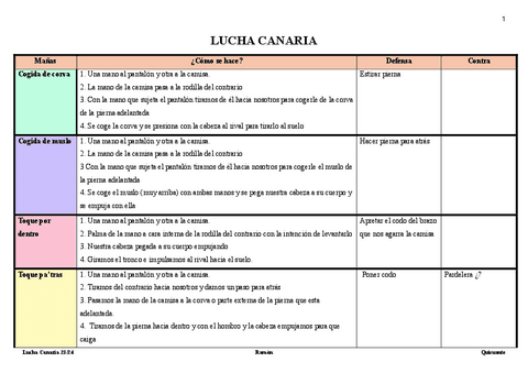 LUCHA-CANARIA.pdf