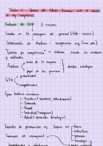 Apuntes-textos-Gestion.pdf