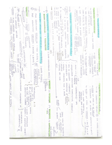 ESQUEMAtema-2-2oparte-ACNEAE.pdf