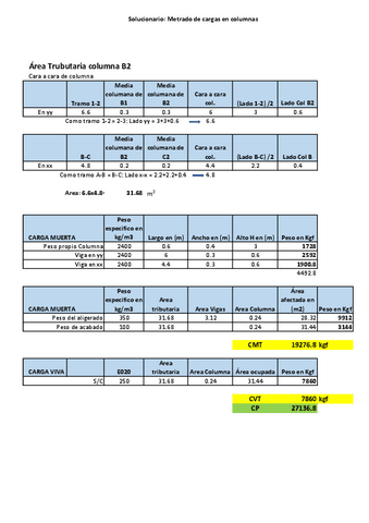 metrado-columnas-pc02.pdf