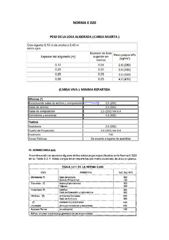 NORMA-E-020-ANALISIS-2.pdf