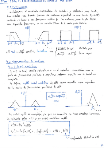 Tema-4-Representacion-de-senales-paso-banda.pdf