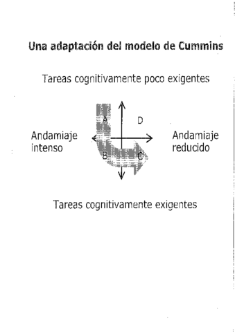 5.GAIA-Coelho-kuadranteak-adibideak.pdf
