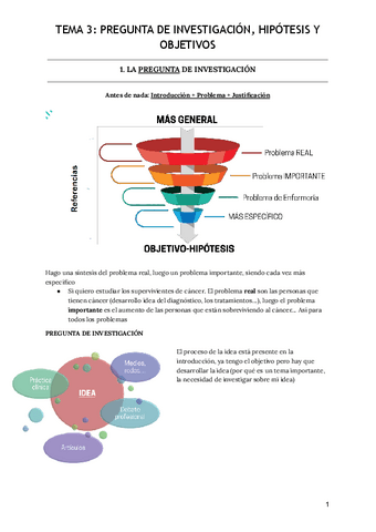 Tema-3-Pregunta-de-investigacion-hipotesis-y-objetivos.pdf