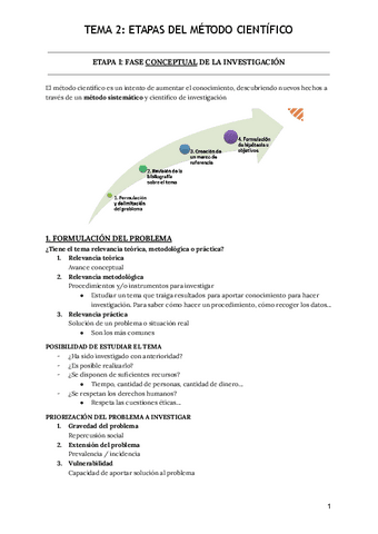 Tema-2-Etapas-del-metodo-cientifico.pdf