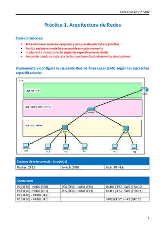 Practica-1.-Arquitectura-de-Redes.pdf