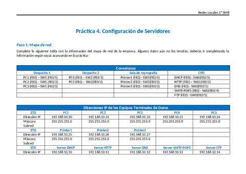 Practica-4.-Configuracion-de-Servidores.pdf