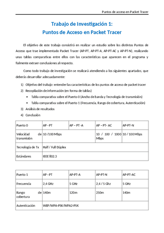 Trabajo-de-Investigacion-1.-Access-Point.pdf