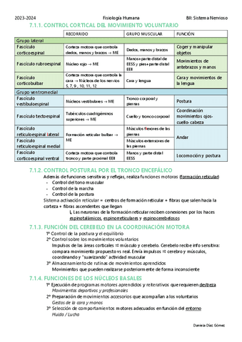 1er parcial (II)_Circulatorio y Respiratorio.pdf