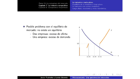 PRESENTACION-TEMA-7-MICRO-I.pdf