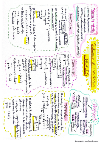 Resumen-sistema-de-ecuaciones-lineales.pdf