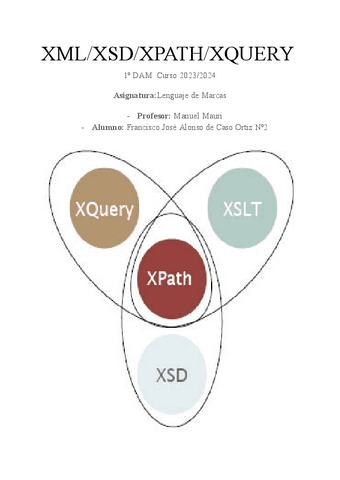 XML XSD XPATH XQUERY Teoría.pdf