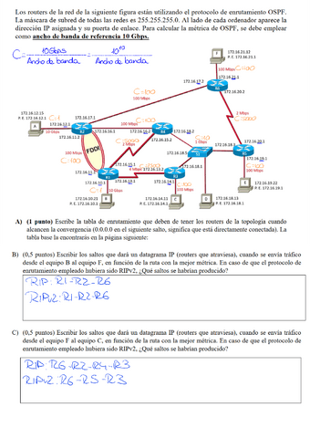 Ejercicio-OSPF-tipo-Examen.pdf