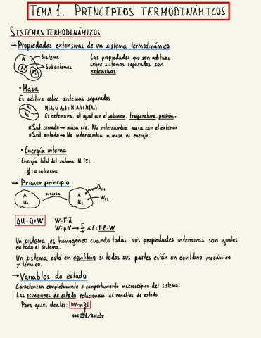 Teoria-y-ejercicios-P1-termodinamica.pdf