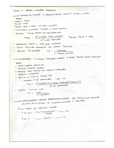 Resumen-practica-T7-DPO-Isabel-Soriano.pdf