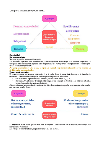 apuntes-segundo-parcial.pdf