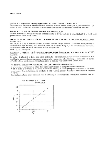 Examen practicas fisicoquimica resuelto.pdf