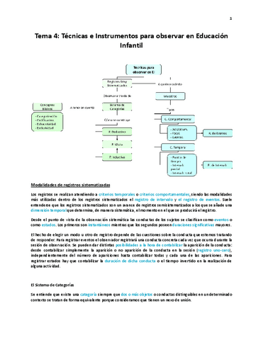 Tema-4-Observacion-y-Analisis.pdf
