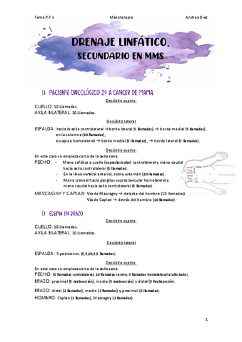 Tema-7.3-Drenaje-linfatico.-Secundario-en-MMS.pdf