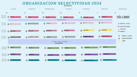 ORGANIZACION-SELECTIVIDAD-2024-semana-1.pdf