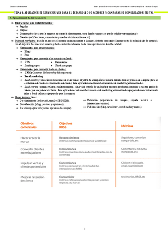 Tema-9-Comunicacion-Multimedia.pdf