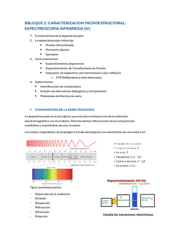 2.4-Espectroscopia-infrarroja.pdf