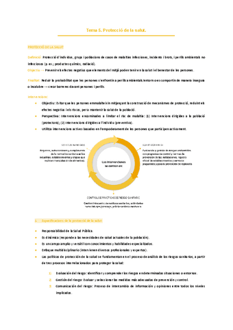 Tema-5.-Proteccio-de-la-salut..pdf