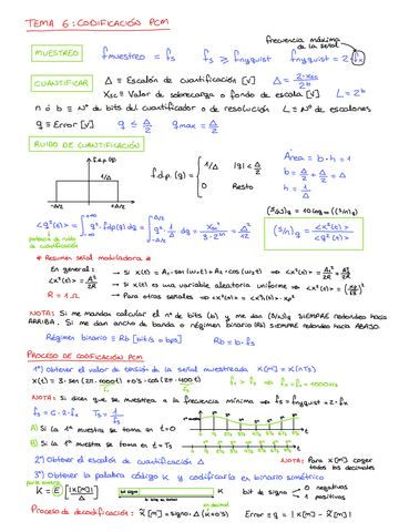 Formulas-P2-actualizado.pdf
