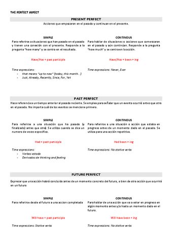 APUNTES-GRAMATICA.pdf