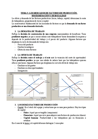 Tema-5-Los-mercados-de-factores-de-produccion-discriminacion-y-desigualdad.pdf