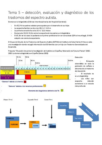 TEA-TEMA-5.pdf