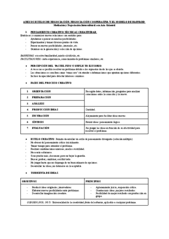 T4-ANEXOS-ESTILOS-DE-NEGOCIACION-Y-MODELO-DE-HARVARD-MEDIACION.pdf