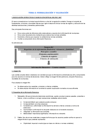 Contabilidad-financiera-apuntes-completos.pdf
