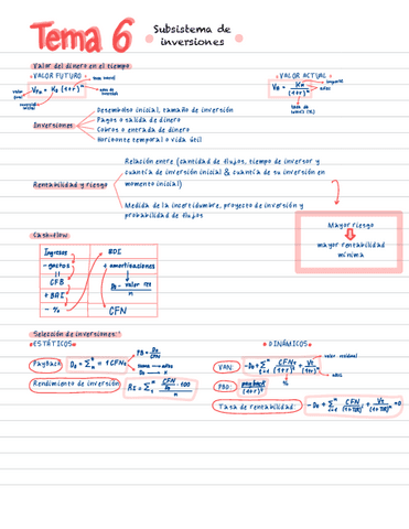 T67y8.pdf