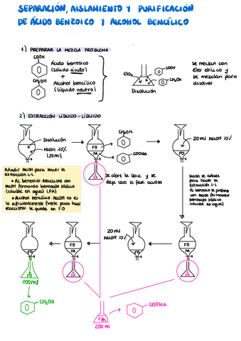 Practica-4-QO.pdf