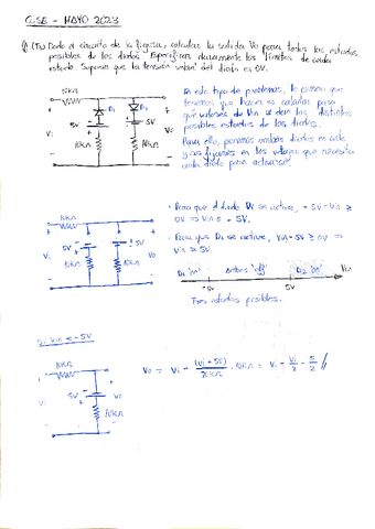 Examen-CySE-mayo-2023.pdf