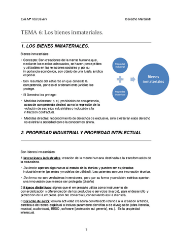 TEMA-6-DERECHO-MERCANTIL.pdf